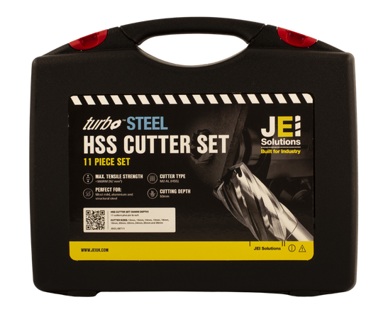 HSS Cutter Sets